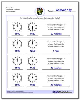 Analog Elapsed Time