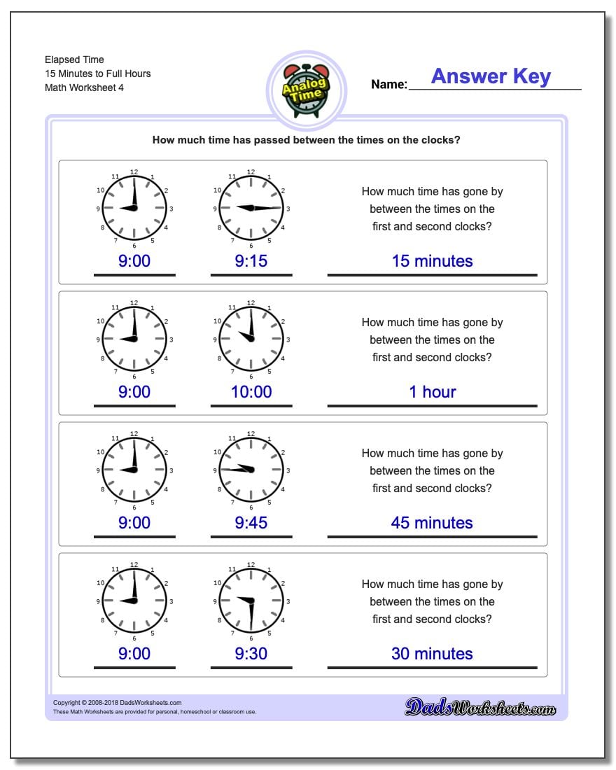 Elapsed Time 15 Minutes to Full Hours Worksheet