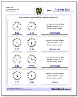 Analog Elapsed Time 15 Minutes to Half Hours Worksheet