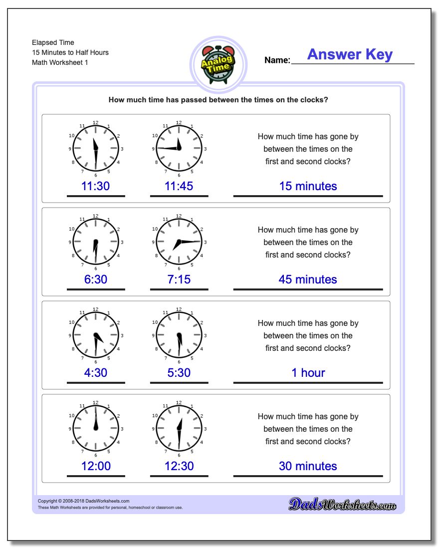Analog Elapsed Time 15 Minutes to Half Hours Worksheet