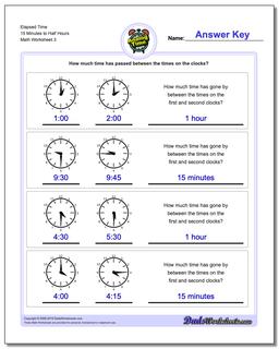 Analog Elapsed Time