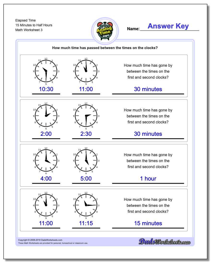 Elapsed Time 15 Minutes to Half Hours Worksheet