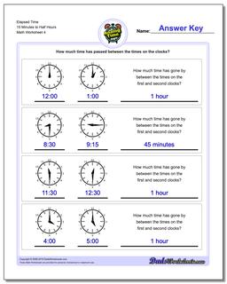 Elapsed Time 15 Minutes to Half Hours Worksheet