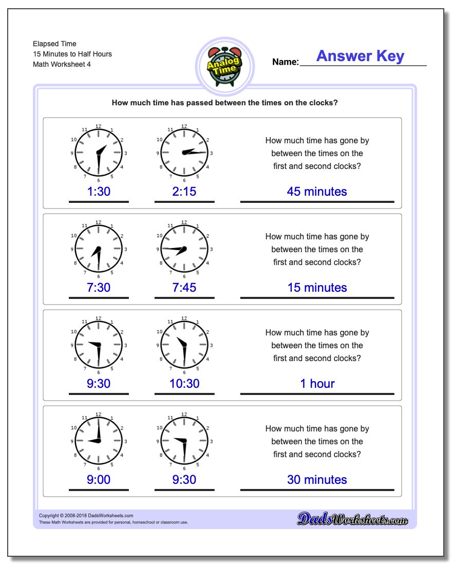 Elapsed Time 15 Minutes to Half Hours Worksheet
