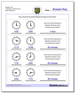 Elapsed Time 15 Minutes to Quarter Hours /worksheets/analog-elapsed-time.html Worksheet