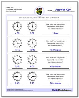 Analog Elapsed Time