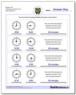 Elapsed Time 15 Minutes to Quarter Hours Worksheet
