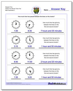 Analog Elapsed Time