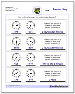 Analog Elapsed Time