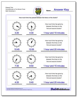 Analog Elapsed Time