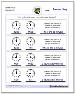 Analog Elapsed Time Two Harder Full Hours Worksheet