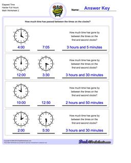 Analog Elapsed Time