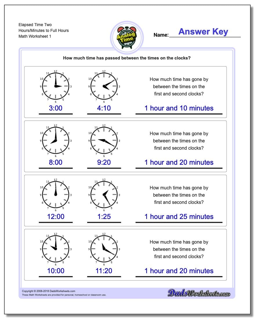 Analog Elapsed Time Two Hours/Minutes to Full Hours Worksheet