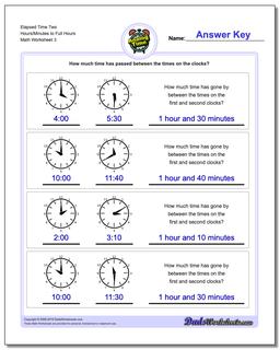 Elapsed Time Two Hours/Minutes to Full Hours Worksheet