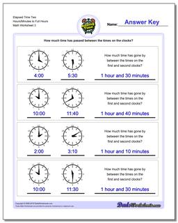 Elapsed Time Two Hours/Minutes to Full Hours Worksheet