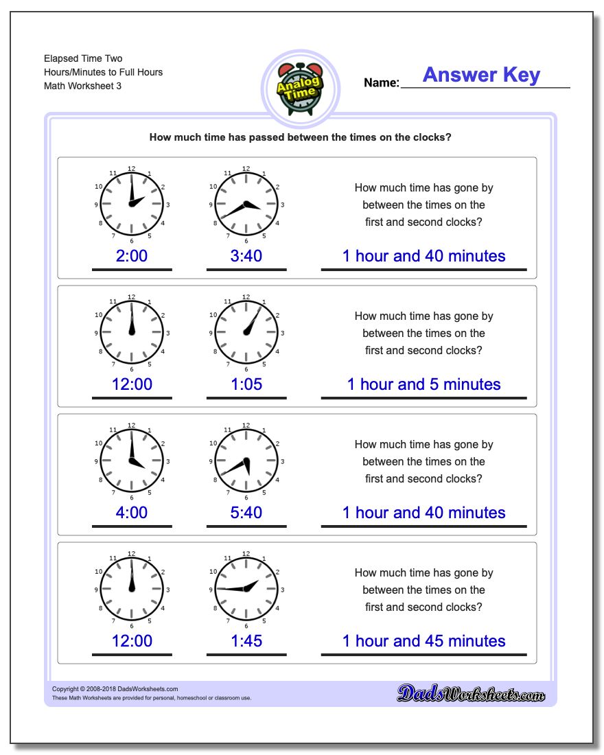 Elapsed Time Two Hours/Minutes to Full Hours Worksheet