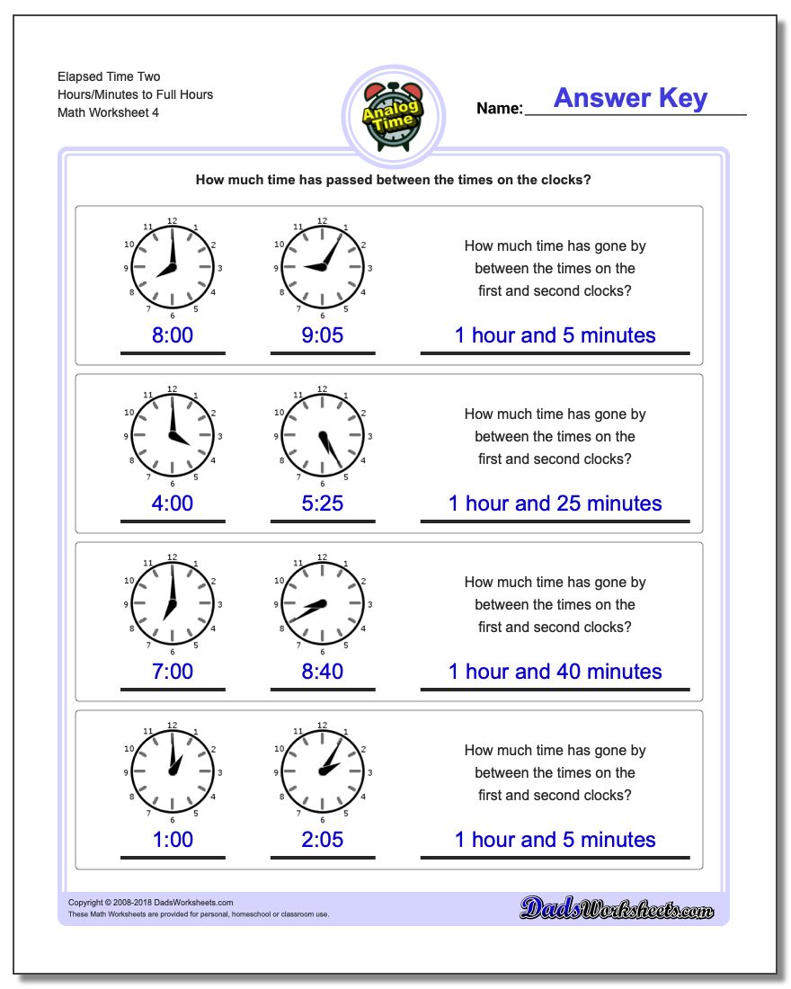 Elapsed Time Two Hours/Minutes to Full Hours Worksheet