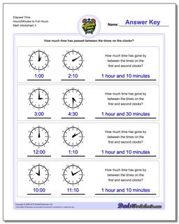 Elapsed Time Hours/Minutes to Full Hours Worksheet