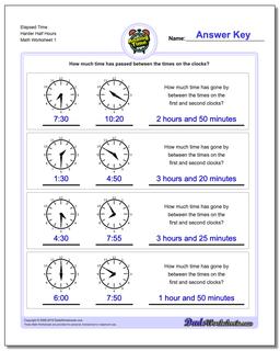 Analog Elapsed Time