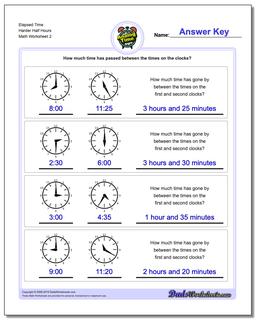 Elapsed Time Harder Half Hours /worksheets/analog-elapsed-time.html Worksheet