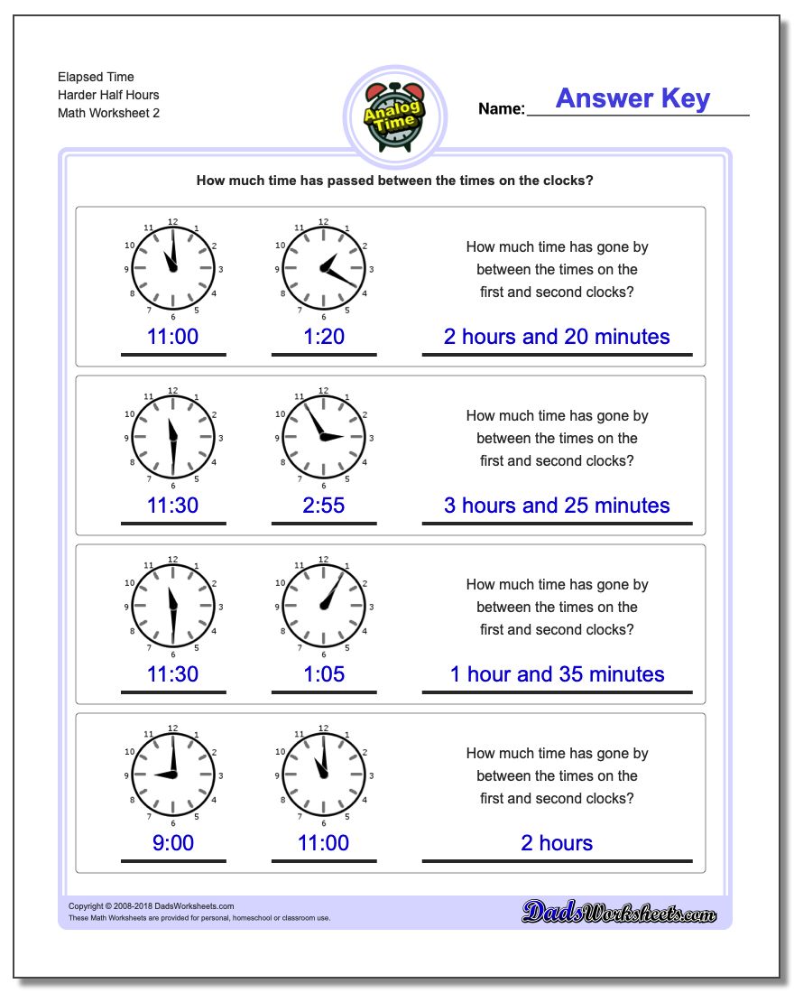 Elapsed Time Harder Half Hours www.dadsworksheets.com/worksheets/analog-elapsed-time.html Worksheet