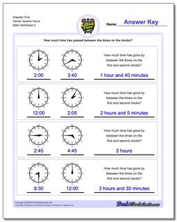 Analog Elapsed Time