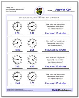 Elapsed Time Hours/Minutes to Quarter Hours /worksheets/analog-elapsed-time.html Worksheet