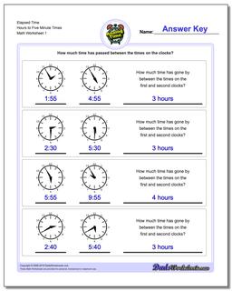 Time Lapse Interval Chart