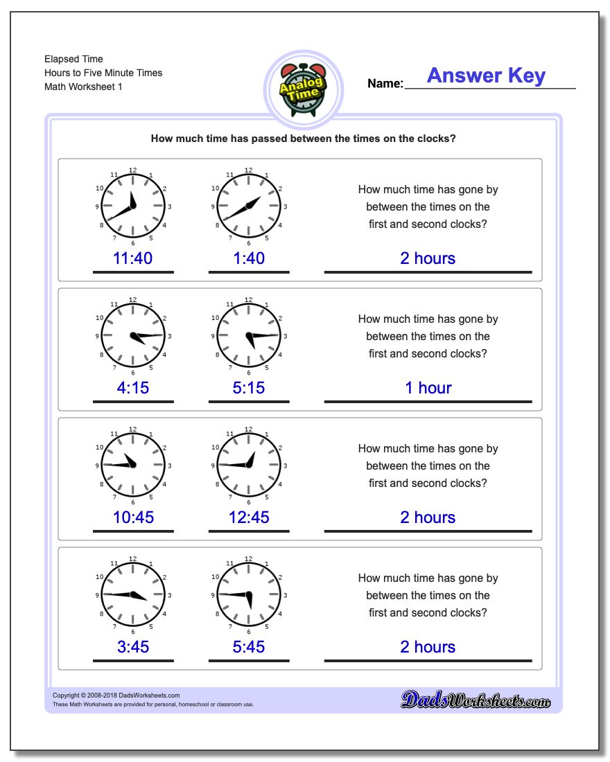 start-from-five-minute-intervals