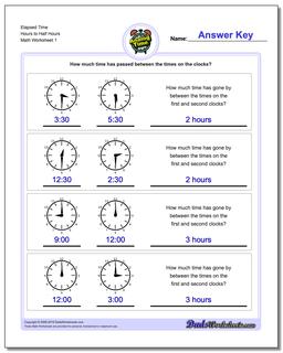 Analog Elapsed Time Hours to Half Hours Worksheet