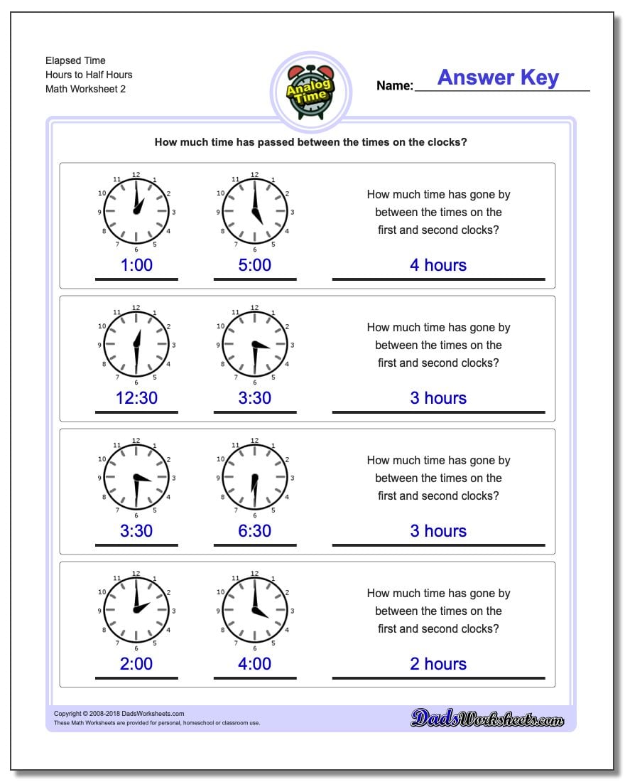 Elapsed Time Hours to Half Hours www.dadsworksheets.com/worksheets/analog-elapsed-time.html Worksheet