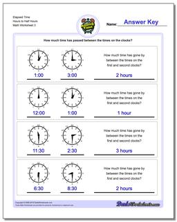 Elapsed Time Hours to Half Hours Worksheet