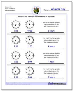 Elapsed Time Hours to Full Hours /worksheets/analog-elapsed-time.html Worksheet