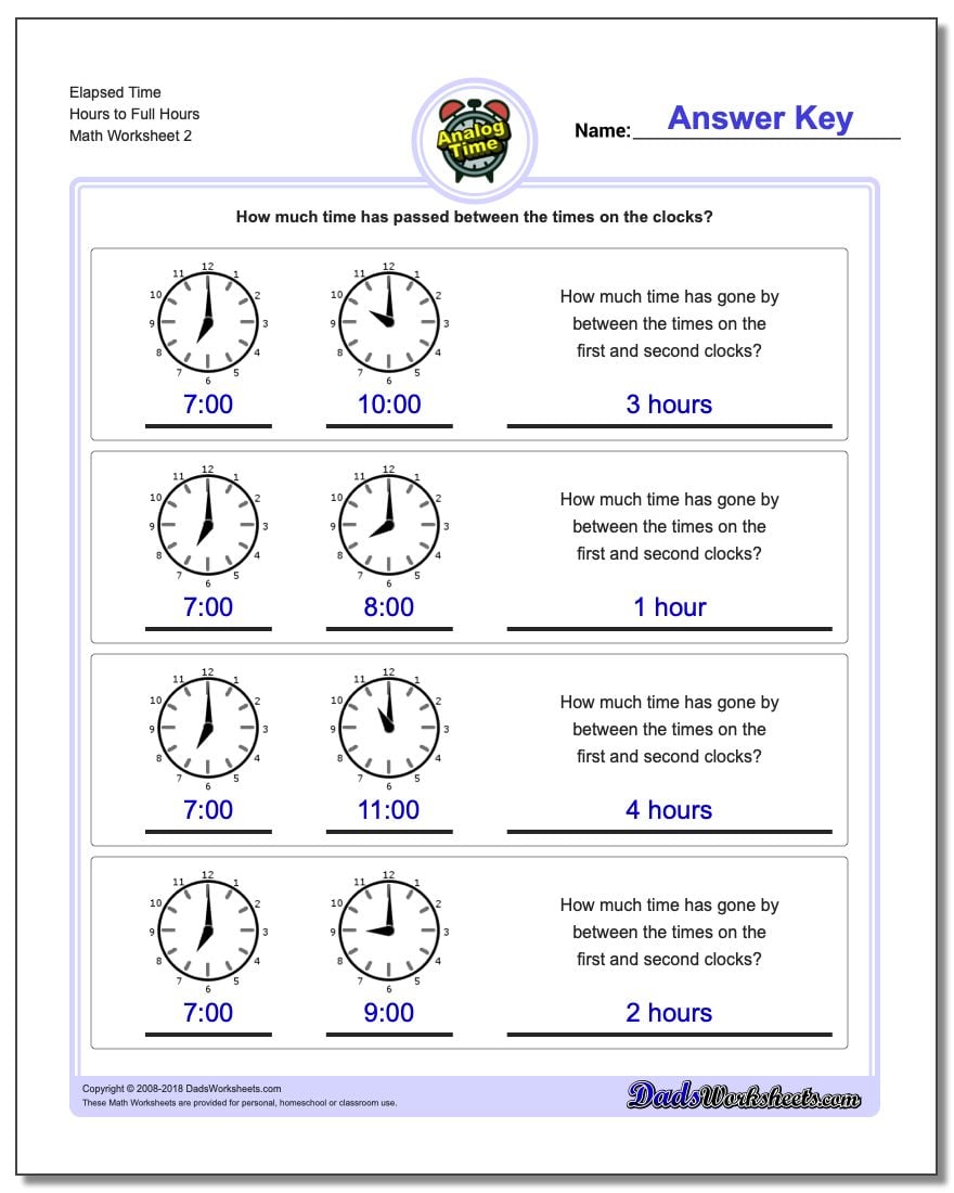 Elapsed Time Hours to Full Hours www.dadsworksheets.com/worksheets/analog-elapsed-time.html Worksheet