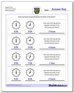 Elapsed Time Hours to Full Hours Worksheet
