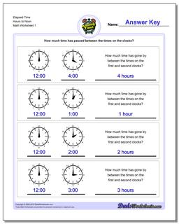 Quarter Hour Time Conversion Chart