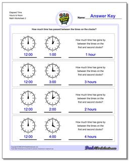 Elapsed Time Hours to Noon /worksheets/analog-elapsed-time.html Worksheet