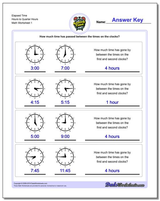 Time Clock Rounding Chart