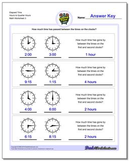 Analog Elapsed Time