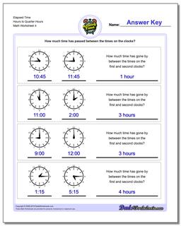 Elapsed Time Hours to Quarter Hours Worksheet