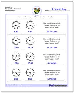 Analog Elapsed Time