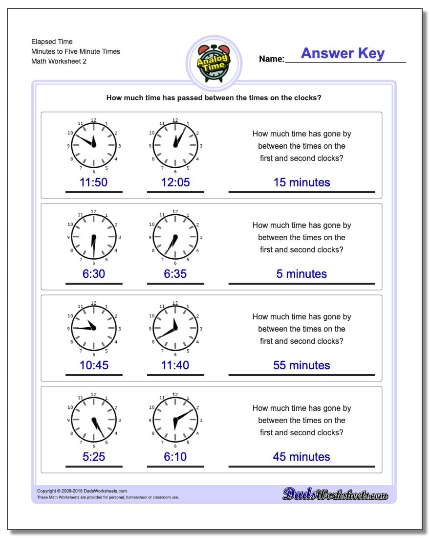 Elapsed Time Minutes to Five Minute Times www.dadsworksheets.com/worksheets/analog-elapsed-time.html Worksheet