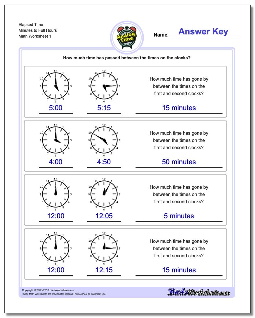 Analog Elapsed Time Minutes to Full Hours Worksheet