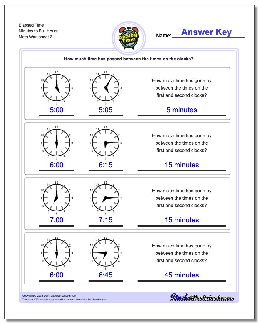 Elapsed Time Minutes to Full Hours www.dadsworksheets.com/worksheets/analog-elapsed-time.html Worksheet