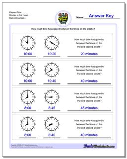 Elapsed Time Minutes to Full Hours Worksheet