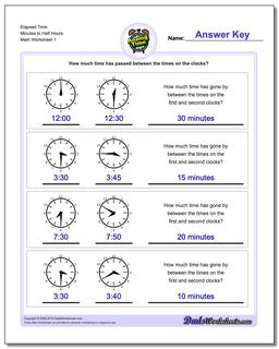 Analog Elapsed Time Minutes to Half Hours Worksheet