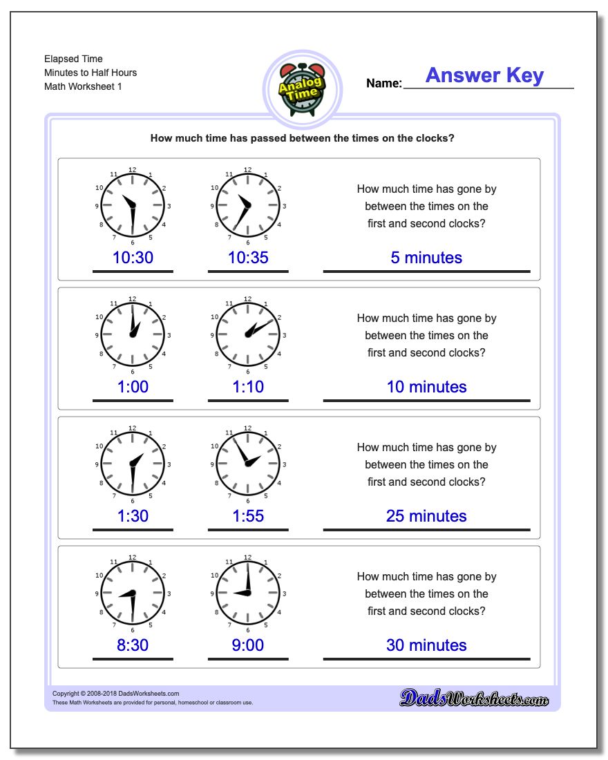 Analog Elapsed Time Minutes to Half Hours Worksheet