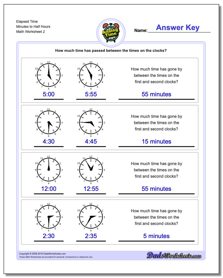 Elapsed Time Minutes to Half Hours www.dadsworksheets.com/worksheets/analog-elapsed-time.html Worksheet