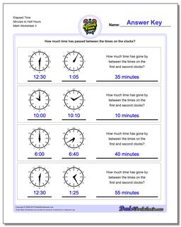 Elapsed Time Minutes to Half Hours Worksheet