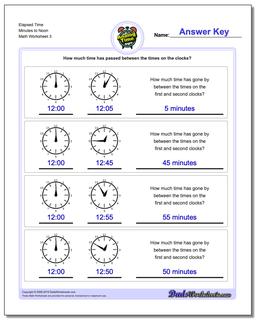 Elapsed Time Minutes to Noon Worksheet